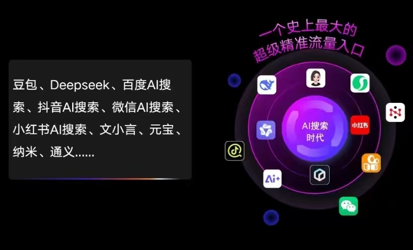 丰宁满族自治县AI智能推广新玩法，抢占搜索时代免费精准客源