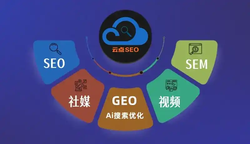 丰宁满族自治县GEO优化：AI智能体时代取代SEO的全新内容优化逻辑