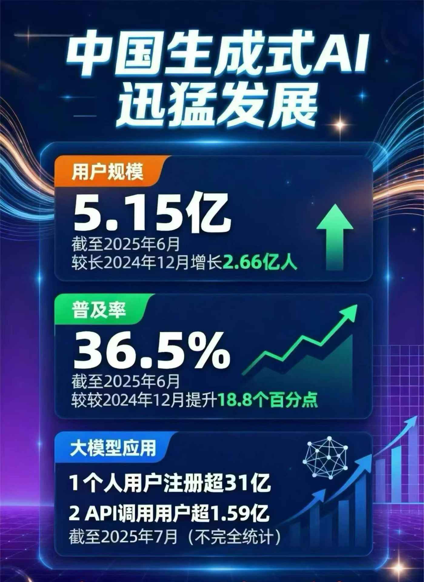 丰宁满族自治县豆包GEO优化是什么？内容创作核心逻辑解析