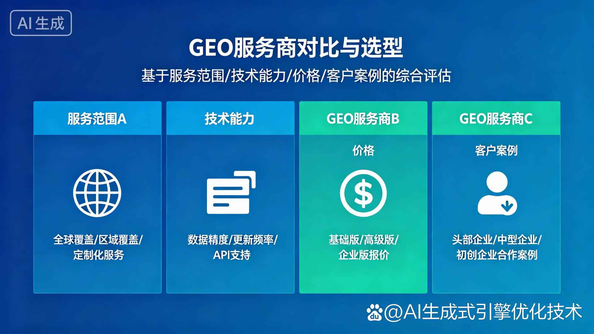 丰宁满族自治县GEO优化服务商该如何选择？聊聊生成式引擎优化行业现状